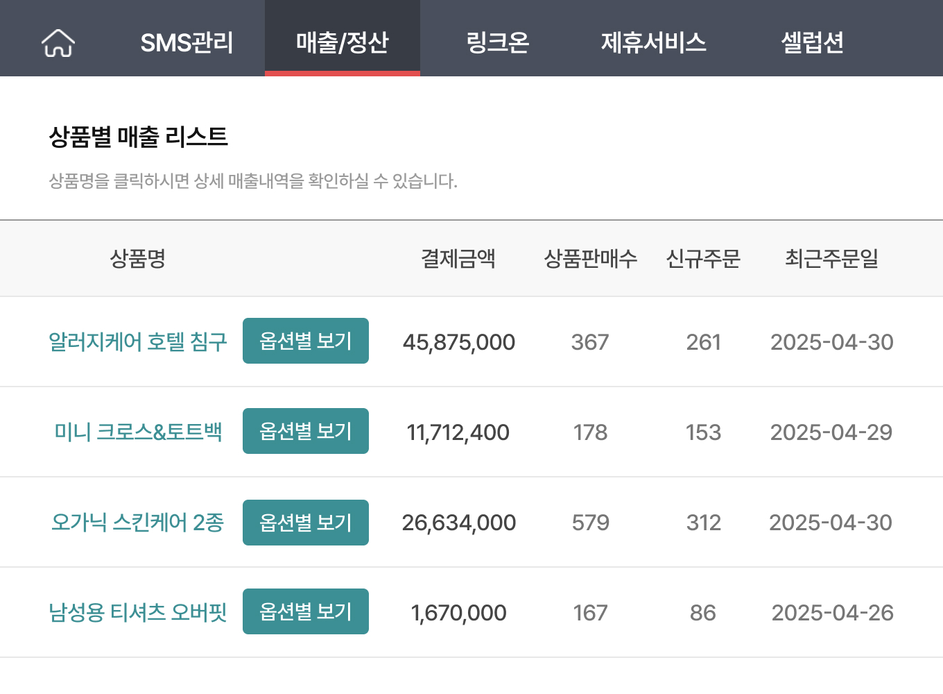 매출통계 3