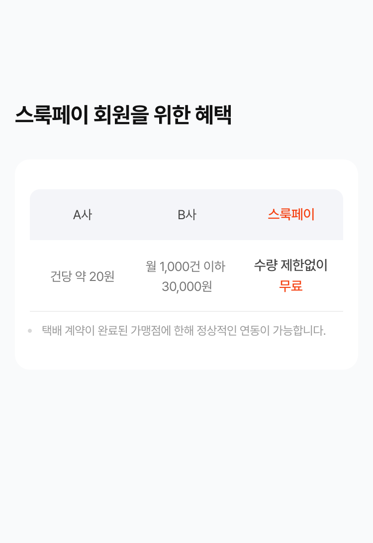바로앱