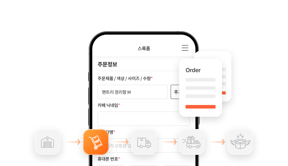 스룩폼